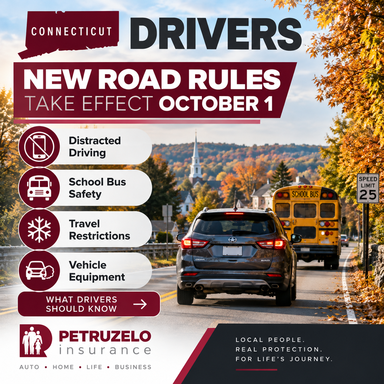 oct rules CT